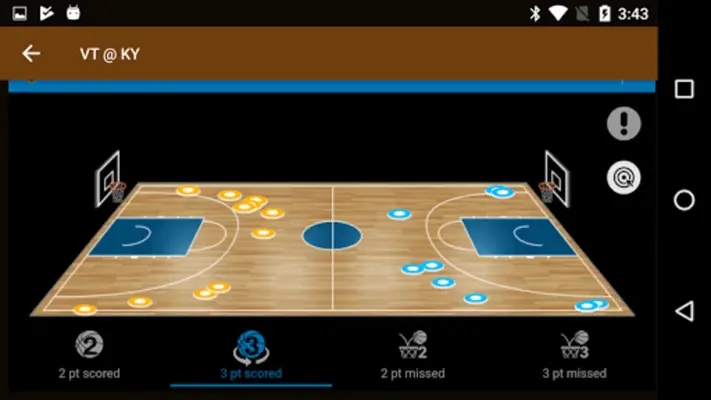 Sports Alerts- NCAA Basketball android App screenshot 4